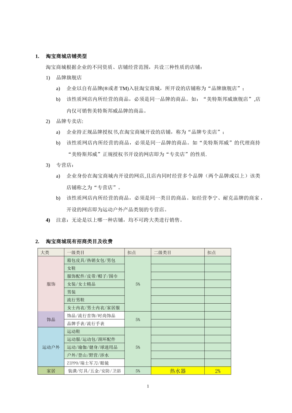 淘宝商城计划书2_第1页