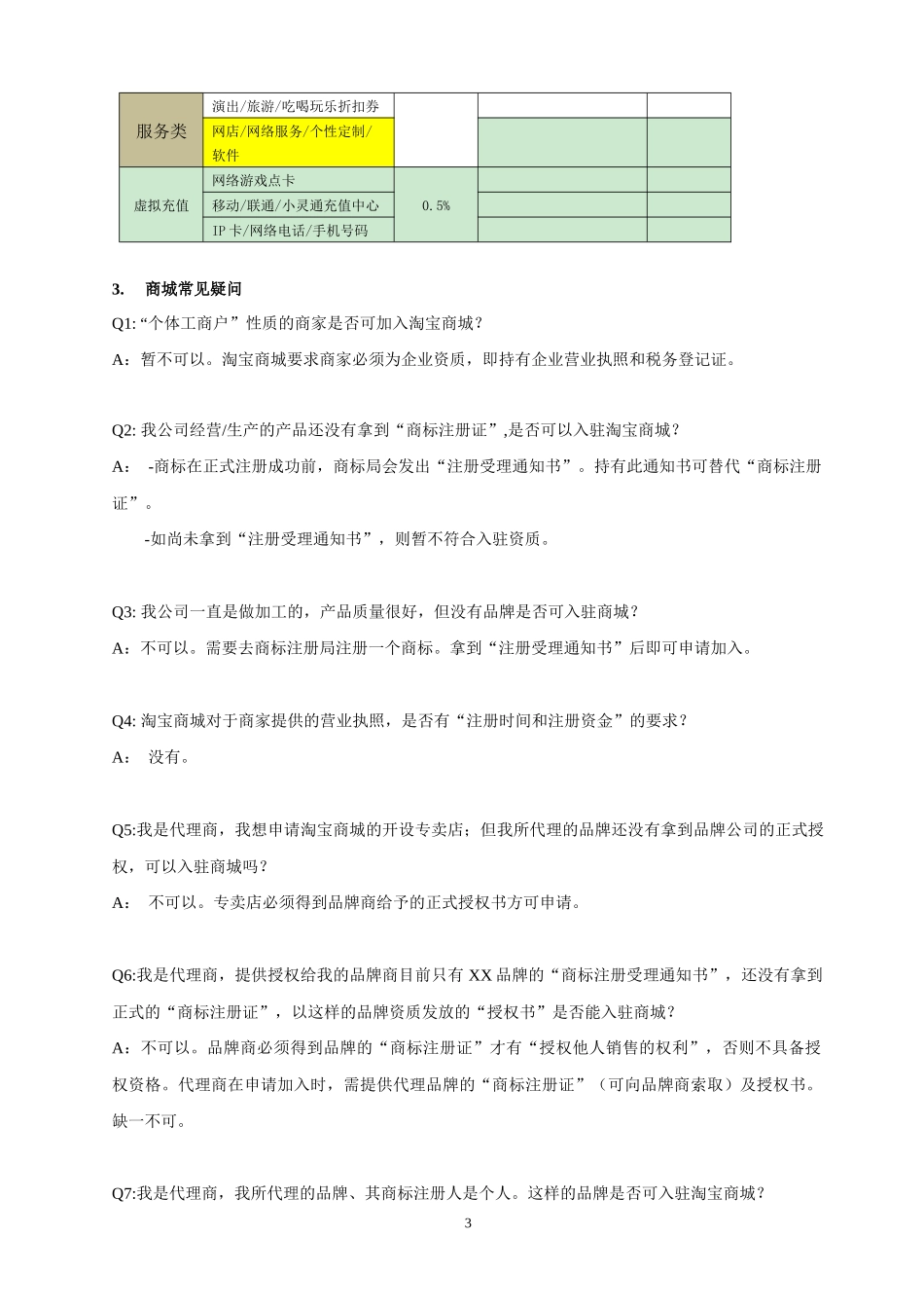 淘宝商城计划书2_第3页