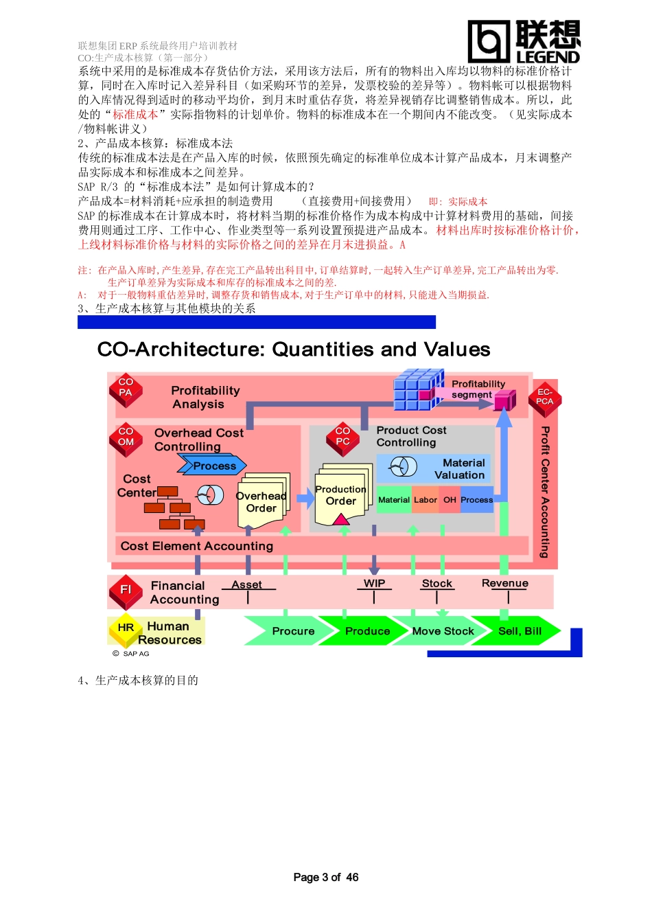 联合企业SAP-CO生产成本第一部分_第3页