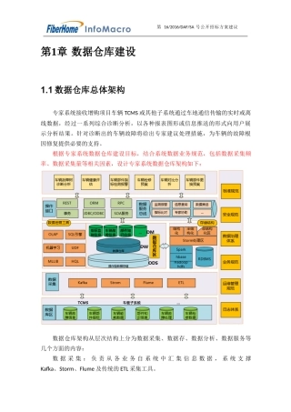 数据仓库建设方案