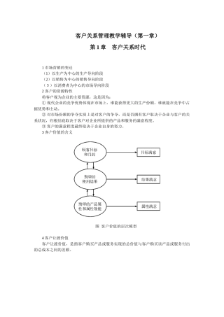 客户关系管理教学辅导(第一章)