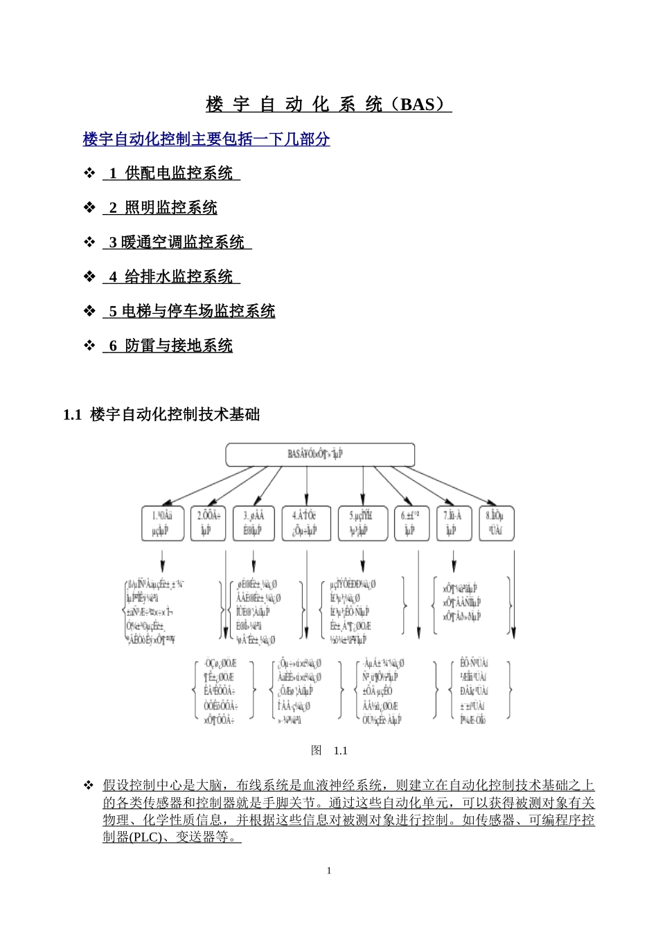 楼宇自动化控制_第1页