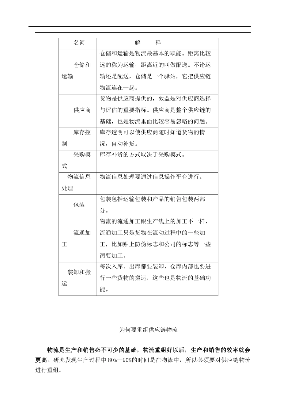 多边共赢的供应链物流模式(doc 143)_第2页
