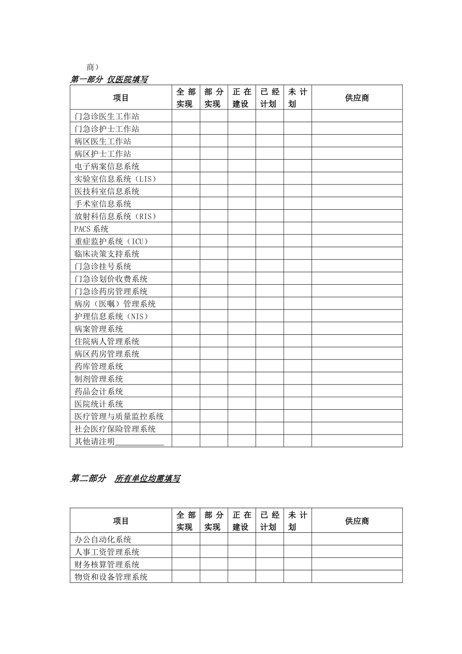 西安市卫生局局直单位信息化现状调查_第3页
