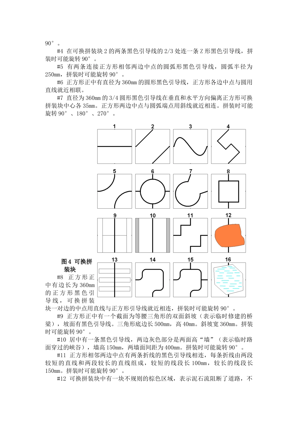 机器人基本技能比赛规则_第3页