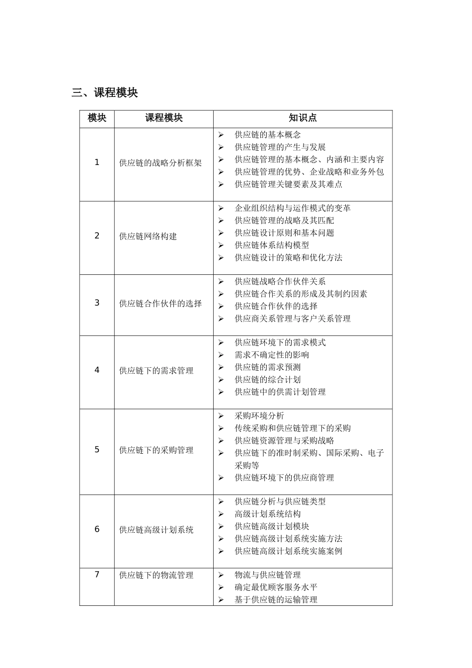 《供应链与物流管理》培训班招生简章_第2页