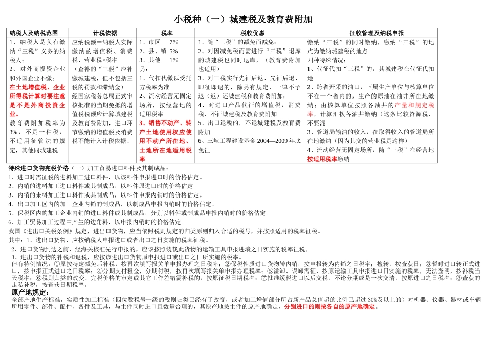 小税种(一)城建税及教育费附加_第1页