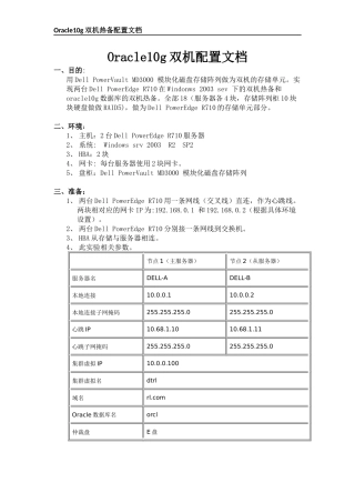 win_XXXX双机热备_oracle_10g_(基于mscs)配置文档