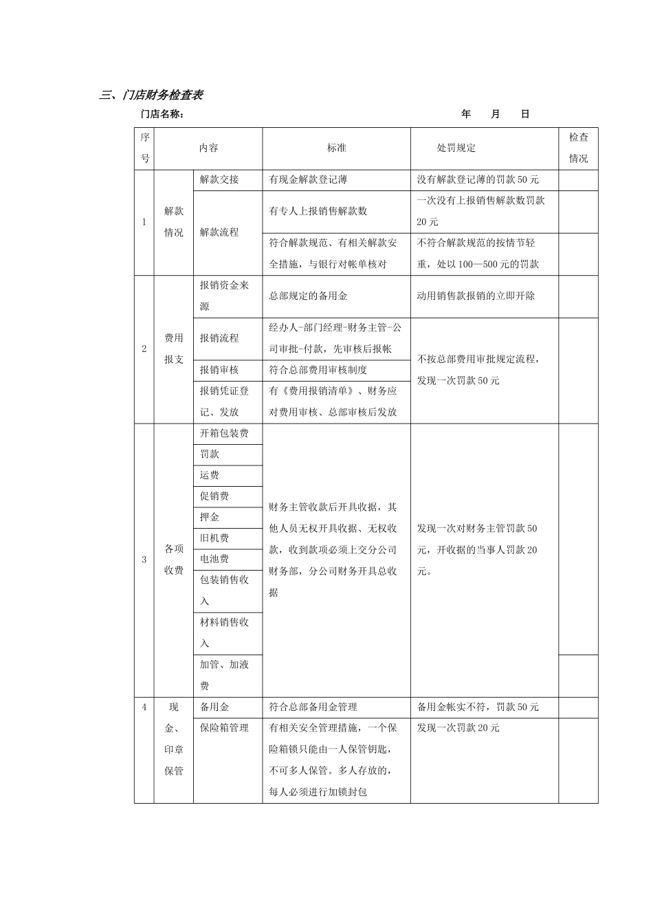 财务检查制度文案_第2页