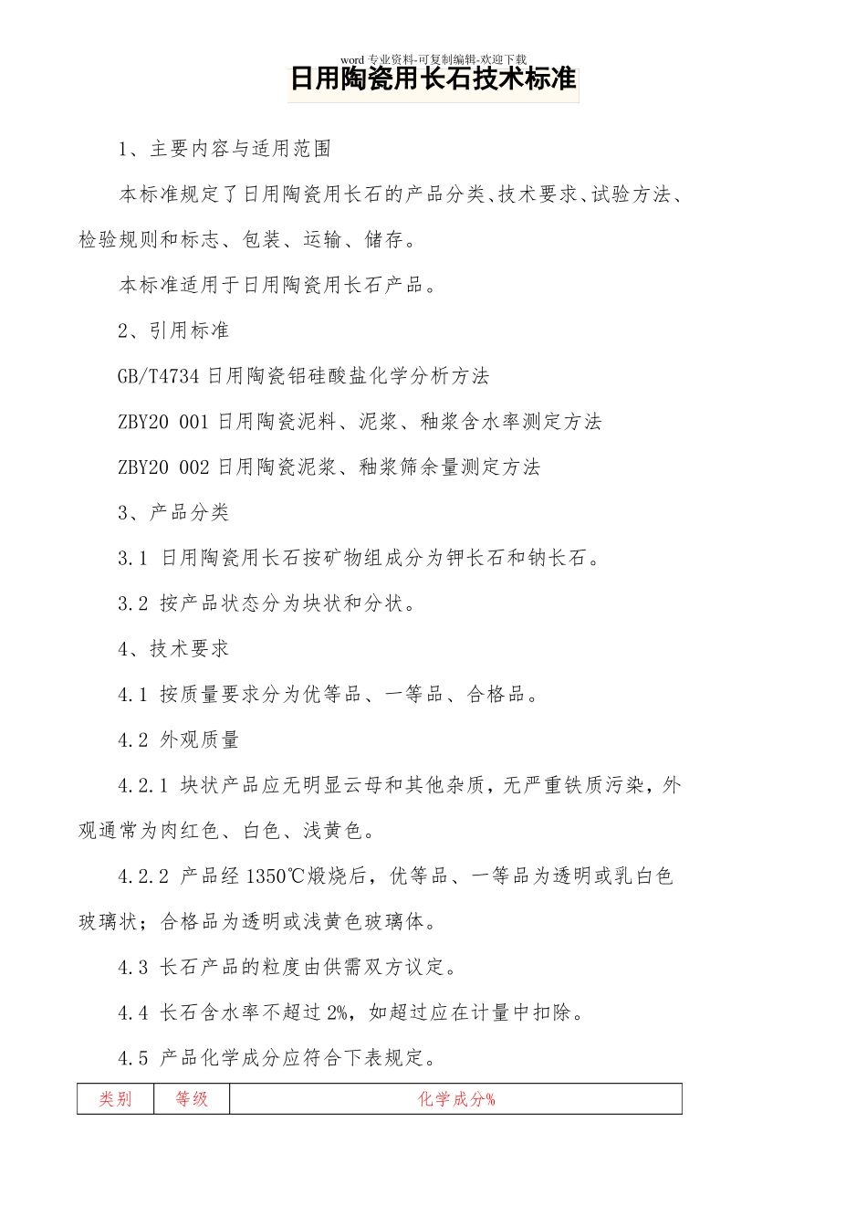 陶瓷原料质量标准长石石英膨润土等_第1页