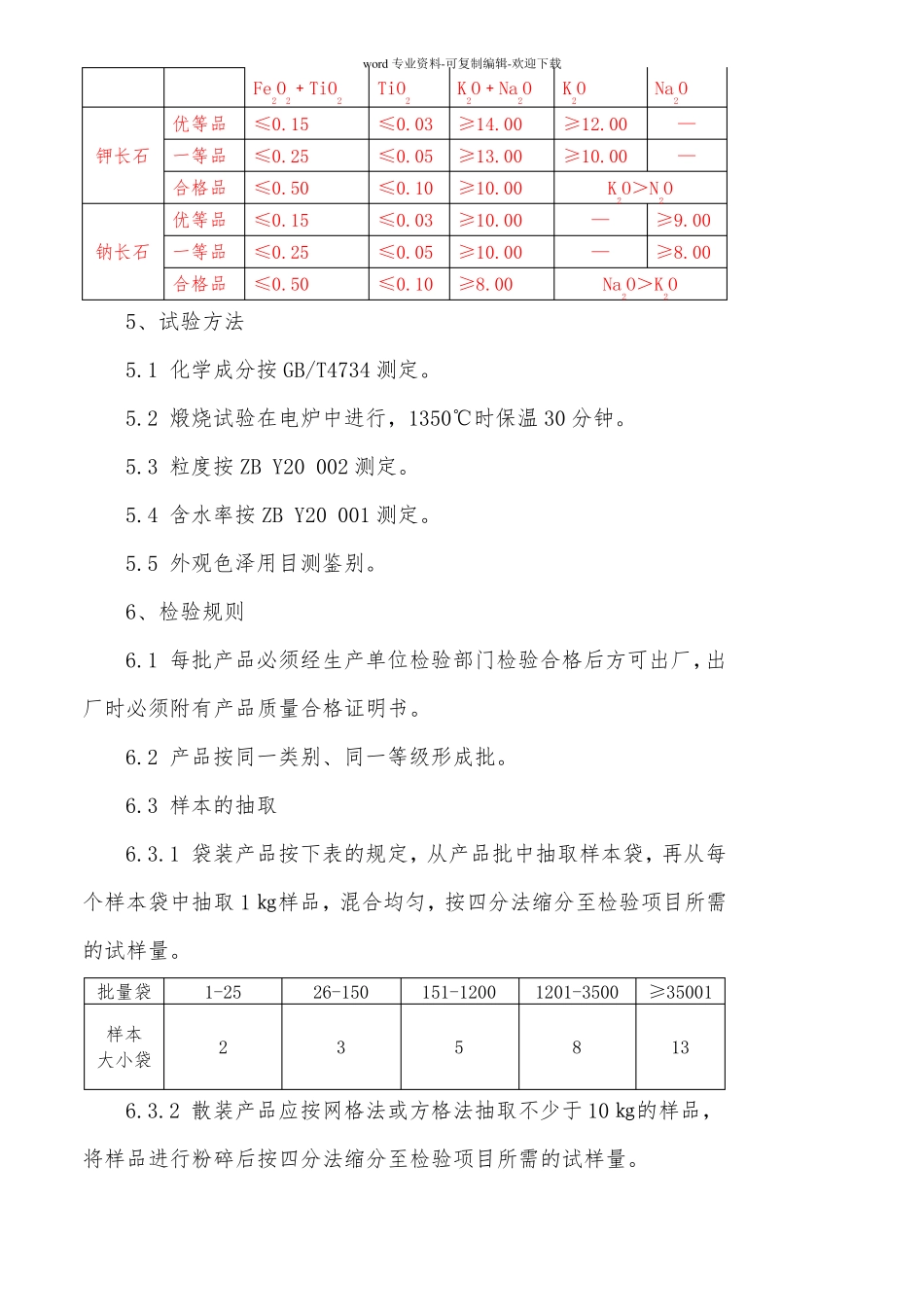 陶瓷原料质量标准长石石英膨润土等_第2页