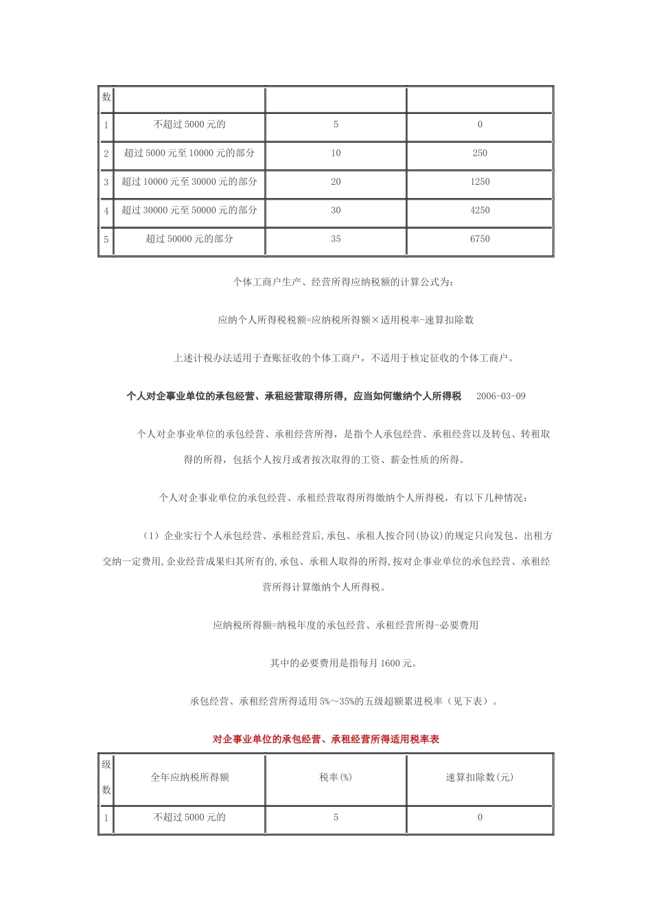 新个人所得税税率_第3页