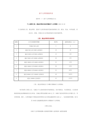 新个人所得税税率