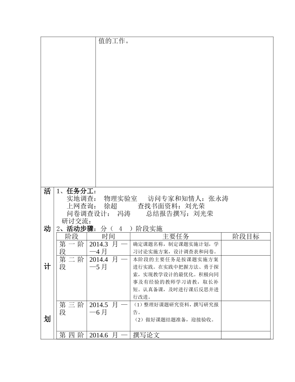 校级小课题参考表格（开题报告）九年级物理_第2页