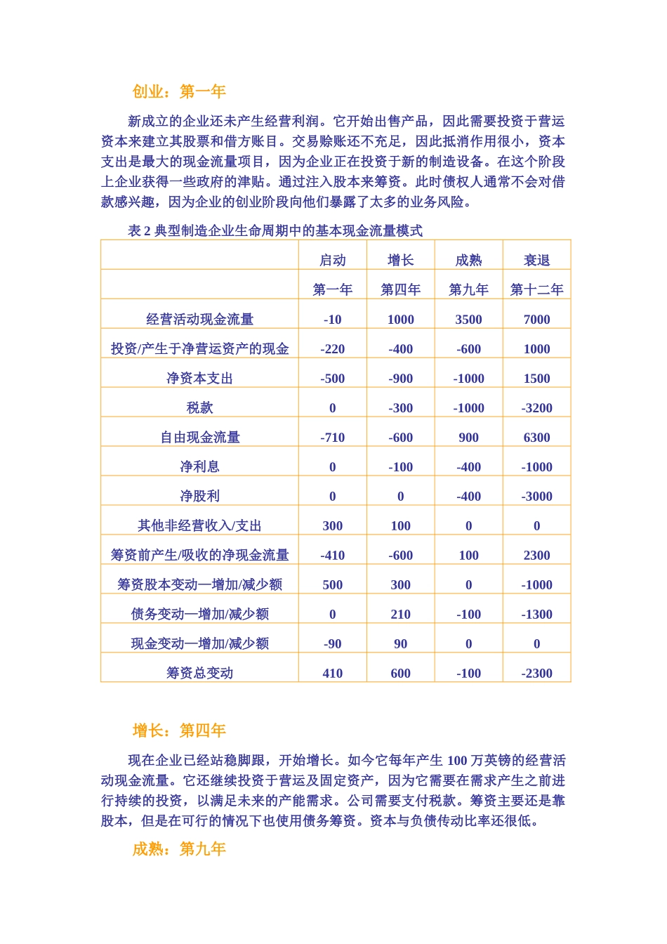 现金流量战略管理_第3页