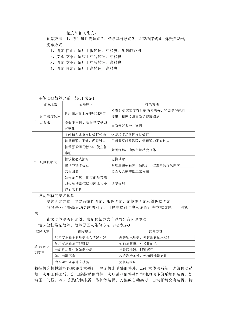 数控机床诊断与维修期末复习_第2页