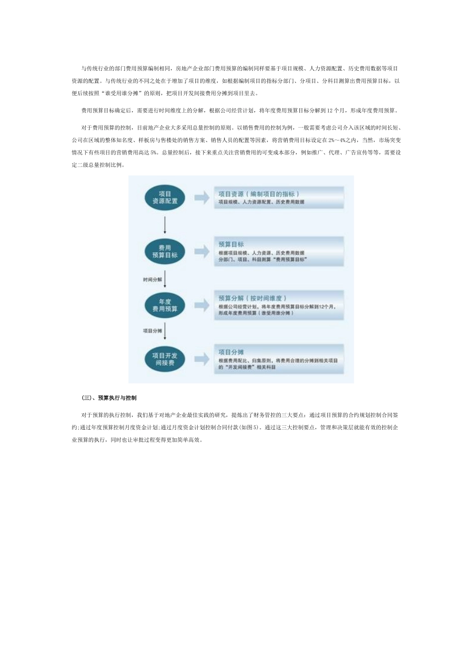 新一代地产企业全面预算管理解析_第3页
