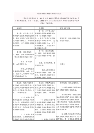 《营业税暂行条例》新旧比较分析