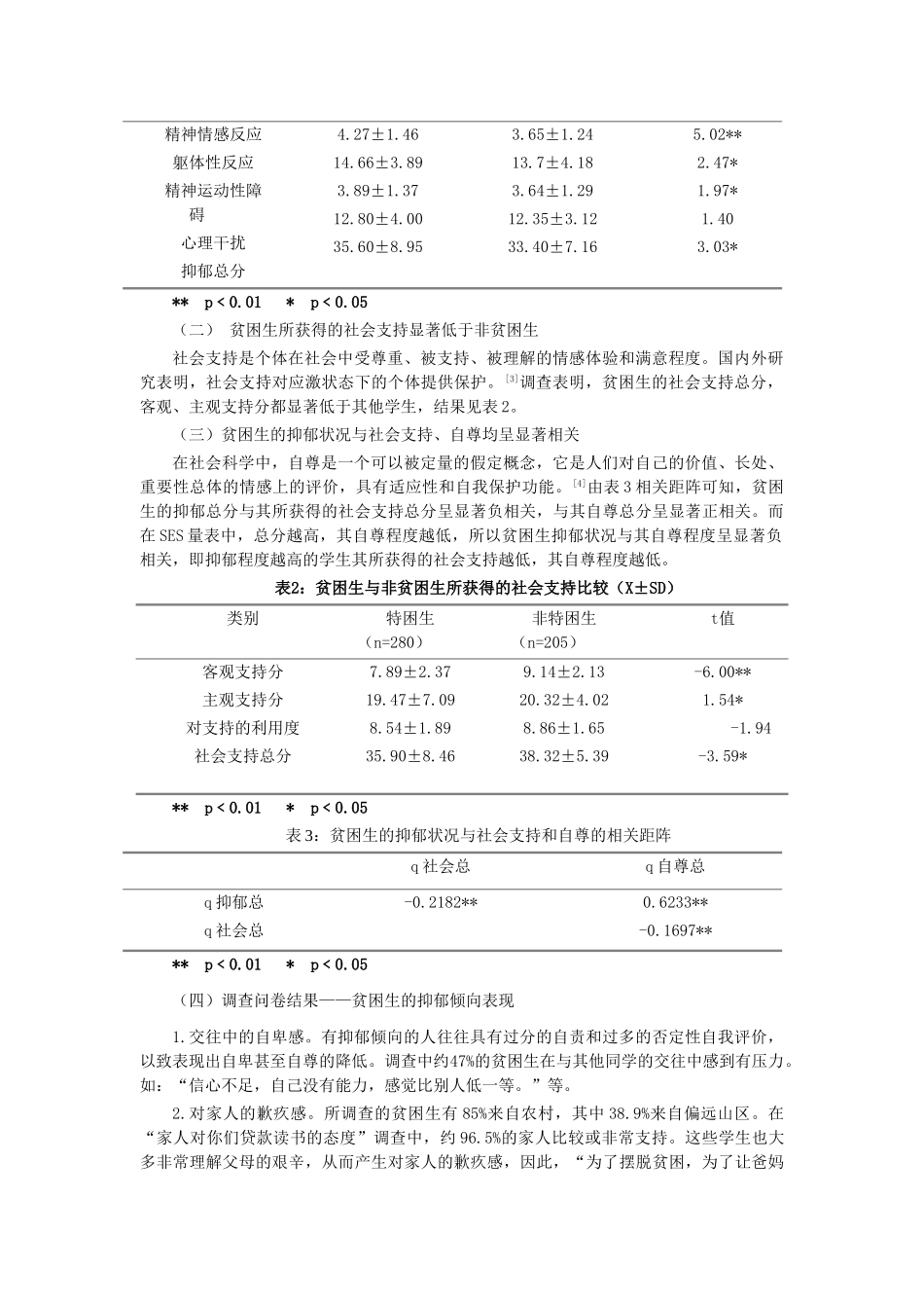 我院贫困生抑郁状况调查与教育对策研究_第3页