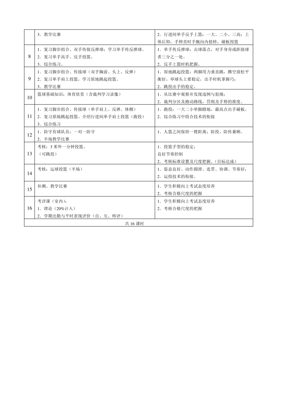 篮球模块教学进度_第3页