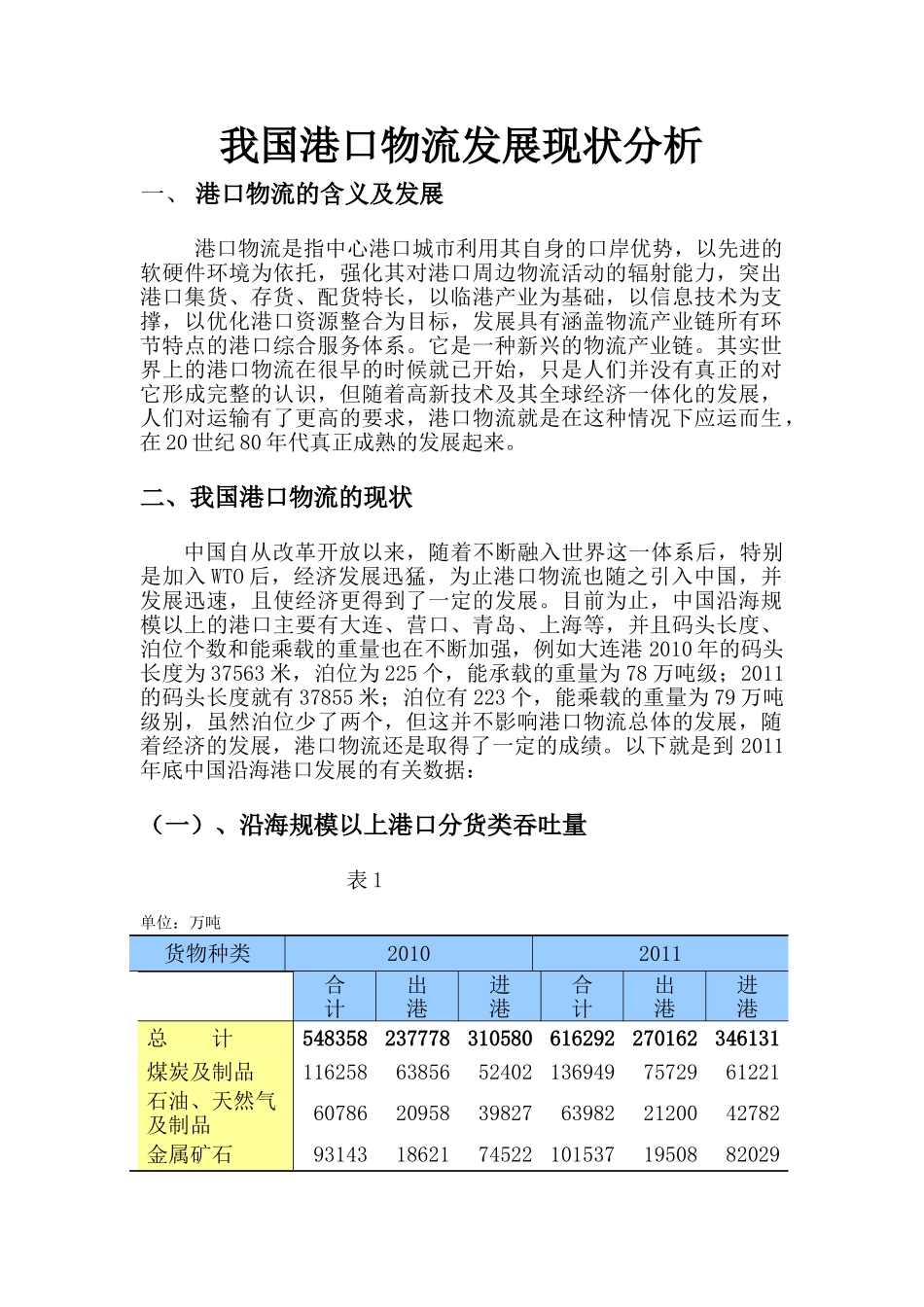 我国港口物流发展现状分析_第1页