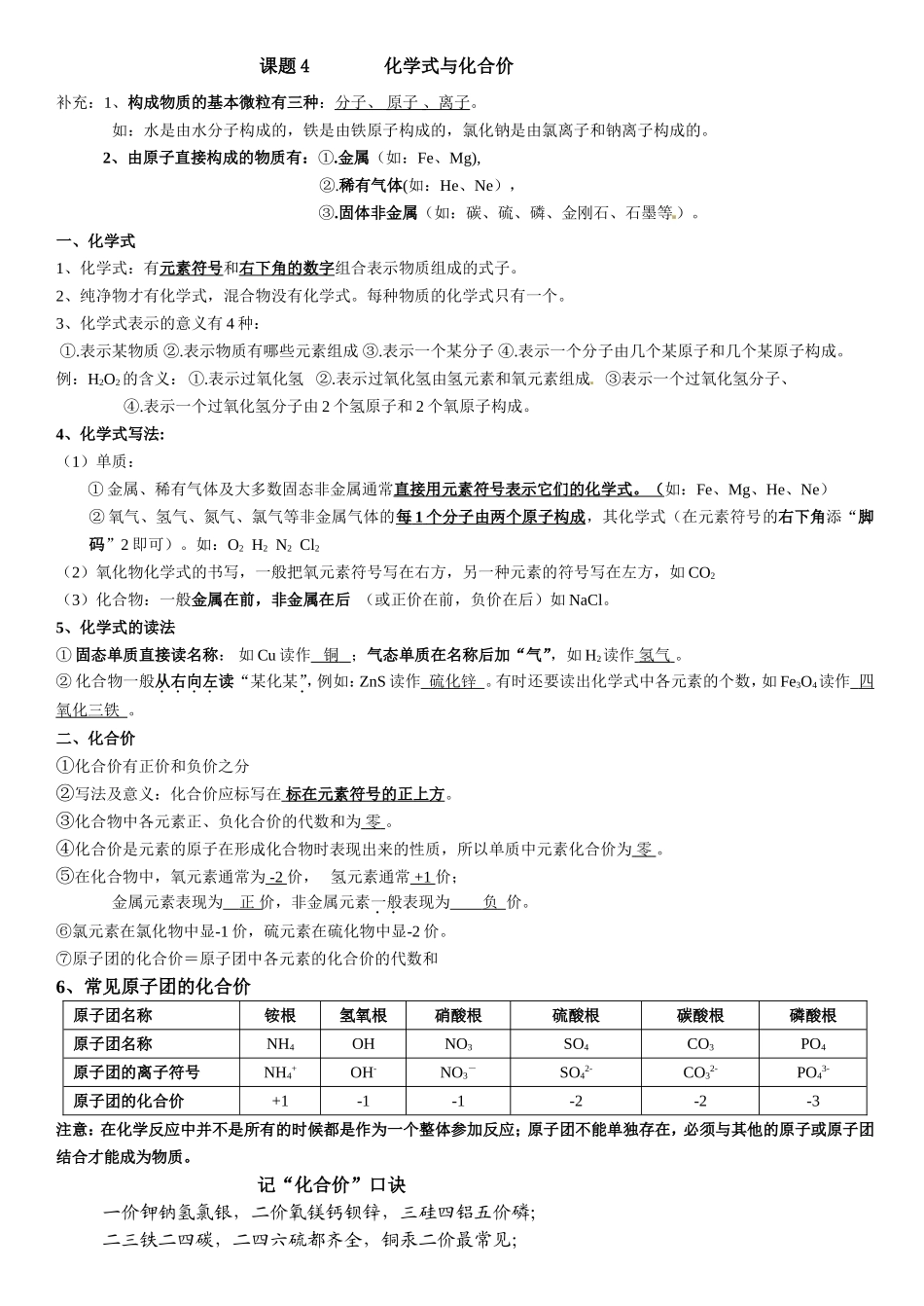 课题4化学式与化合价(知识点）_第1页