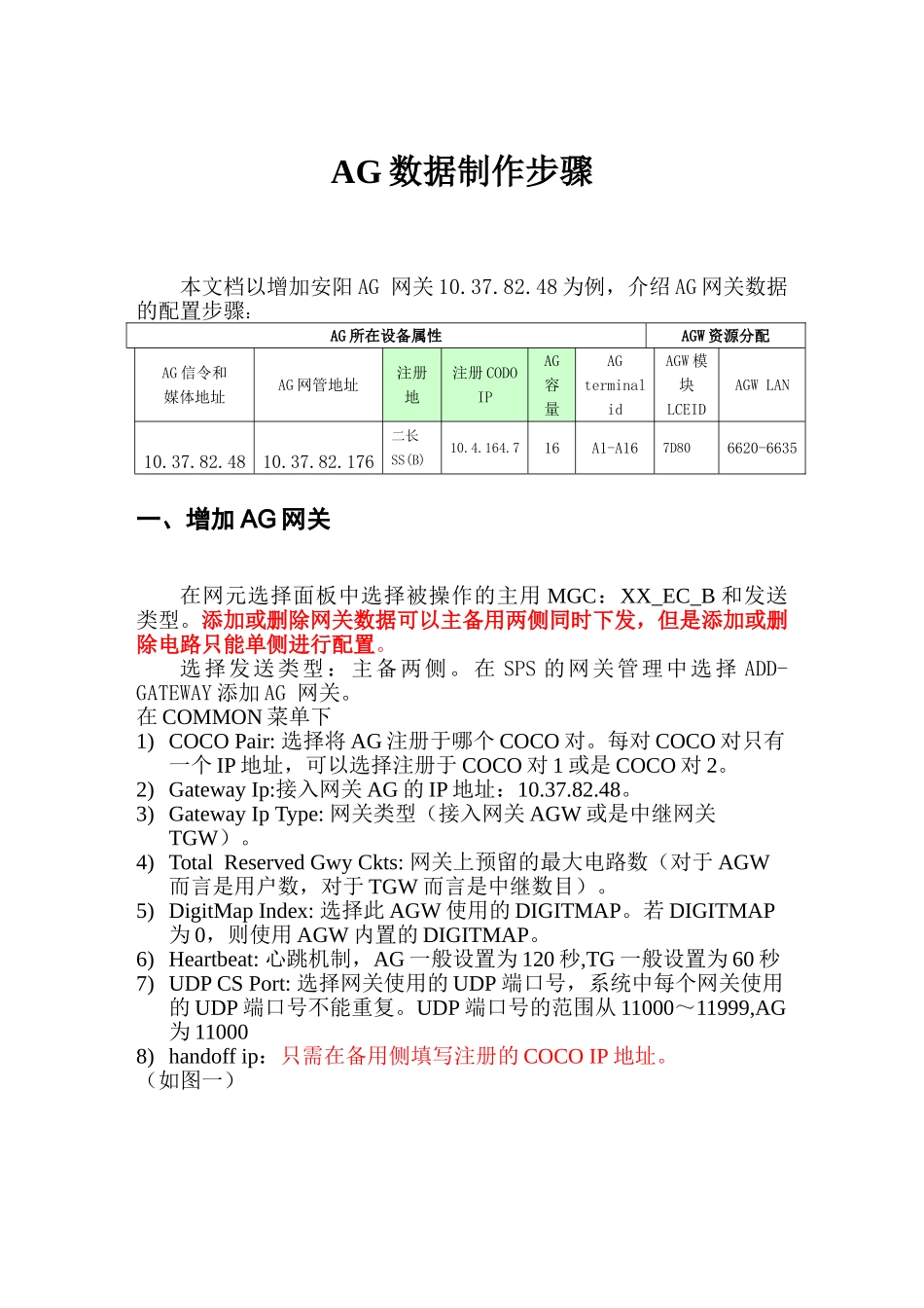 软交换SPS网关数据制作步骤举例_第1页