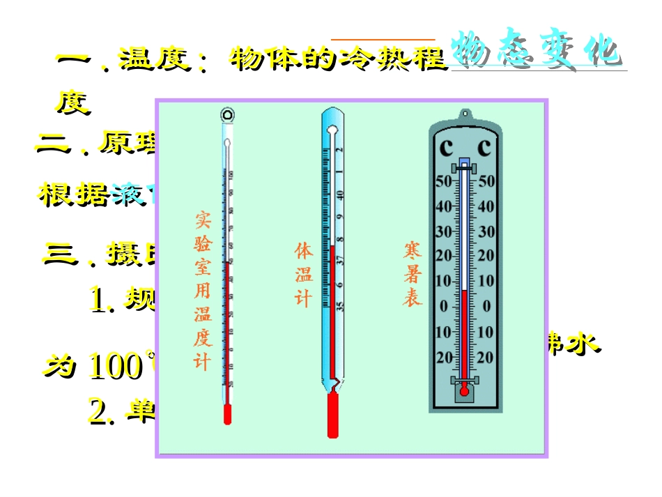 物态变化复习 (2)_第2页