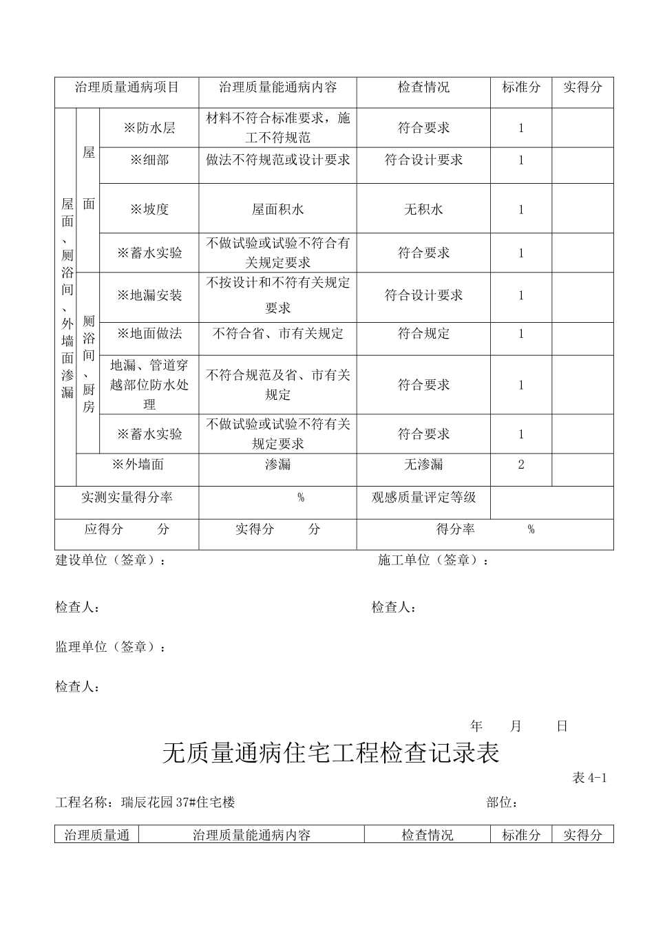 无质量通病住宅工程检查记录表_第3页