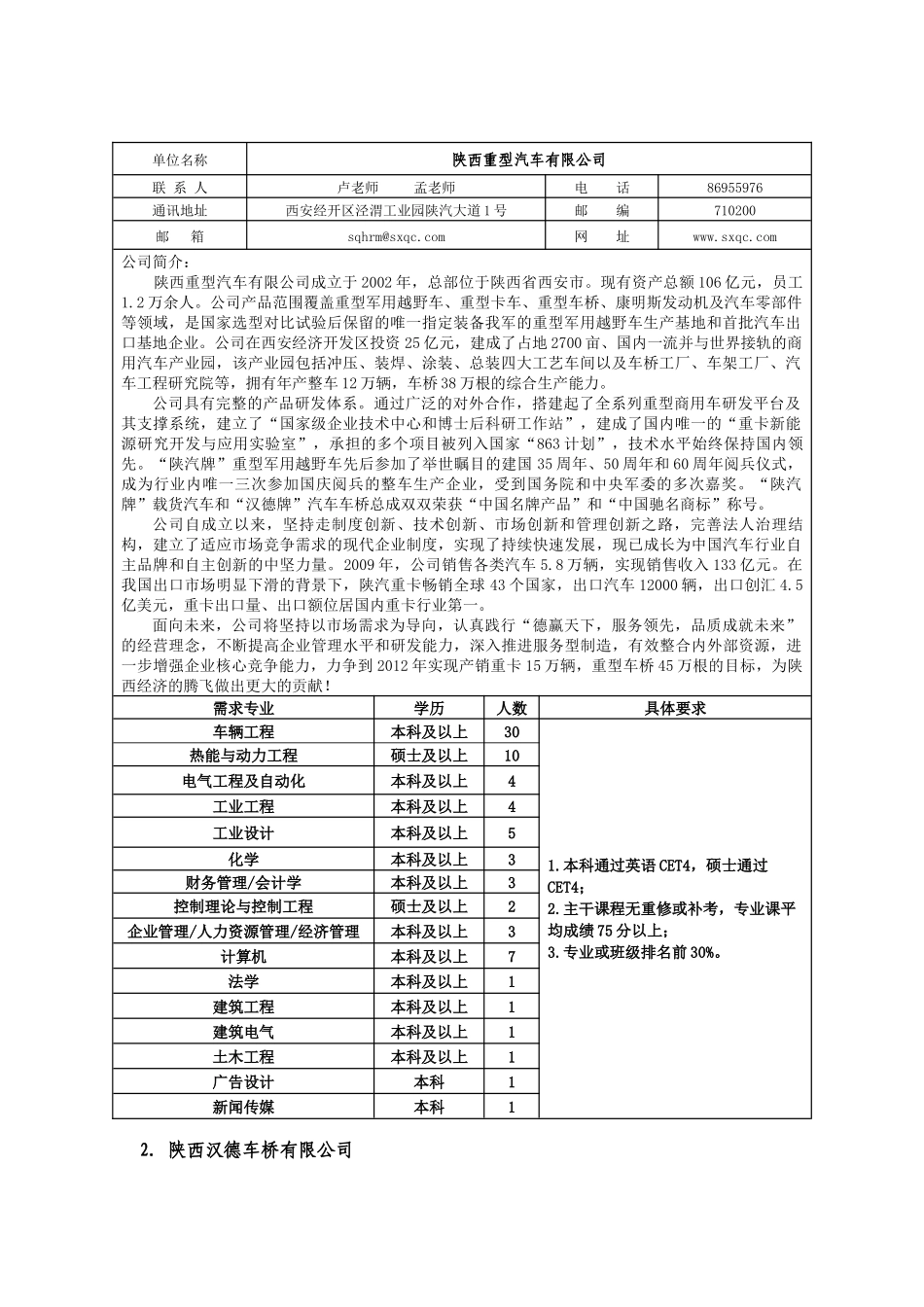 陕汽集团2012专场招聘会招聘信息_第2页