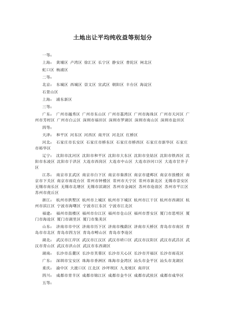 土地出让平均纯收益等别划分_第1页