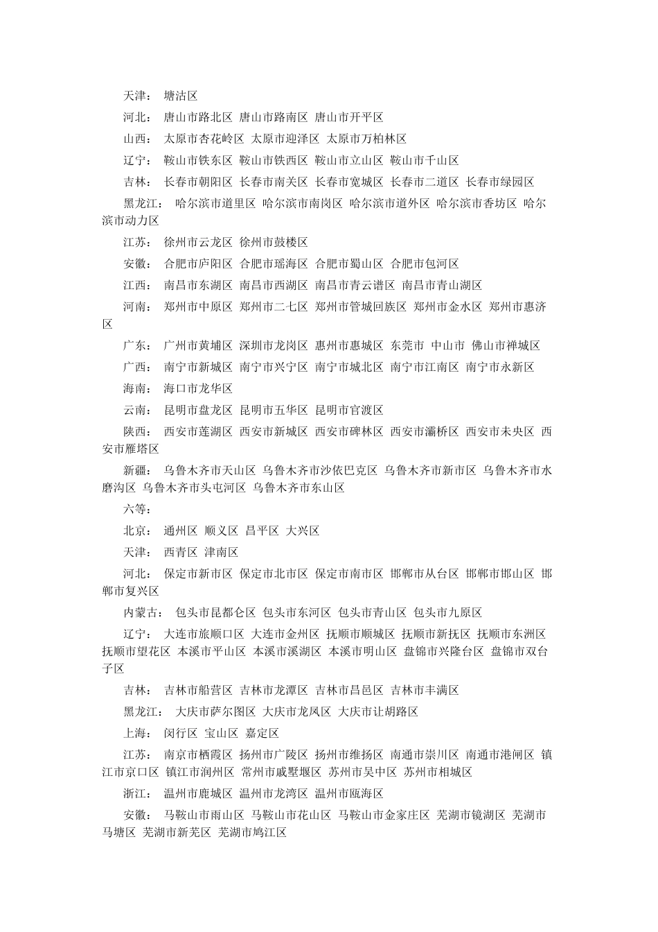 土地出让平均纯收益等别划分_第2页