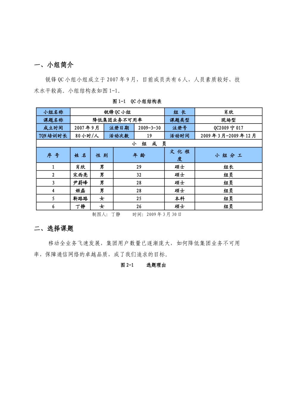 QC成果报告-降低集团业务不可用率_第2页