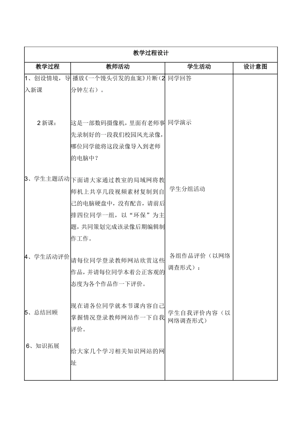 多媒体信息处理_第2页