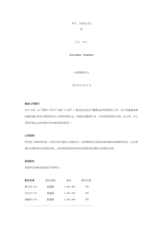 投资意向书模板