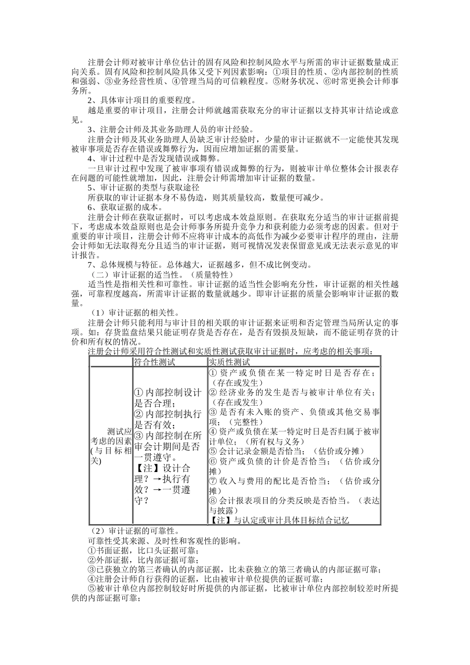 审计证据与审计工作底稿讲义_第2页