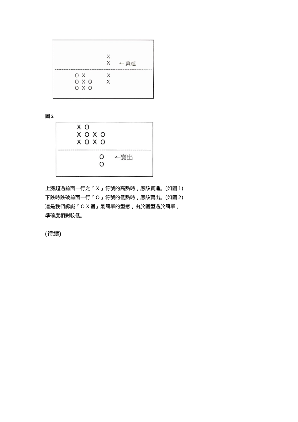 外汇交易利用O_第2页