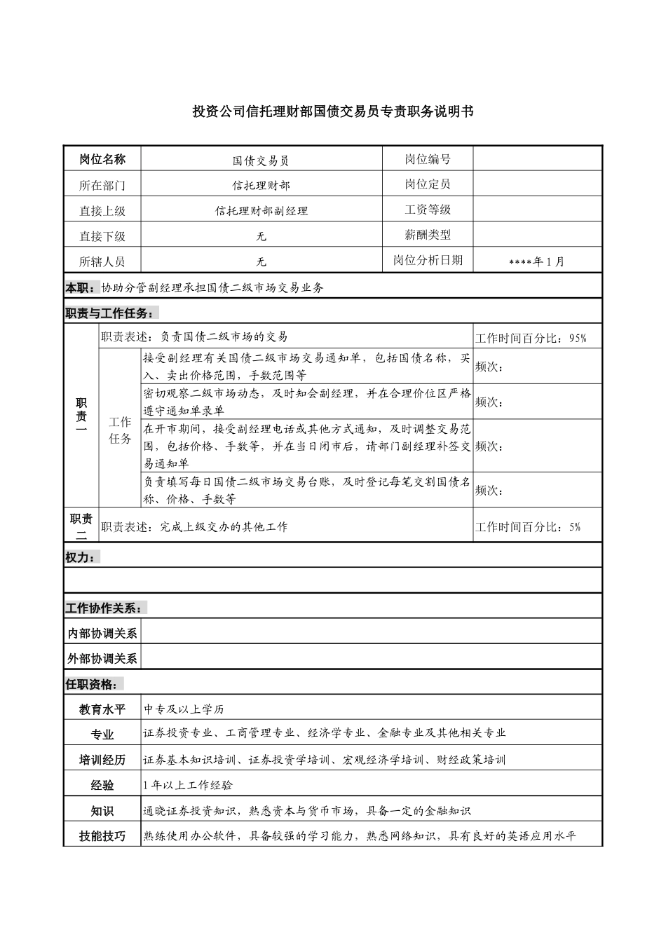 投资公司信托理财部国债交易员专责职务说明书_第1页