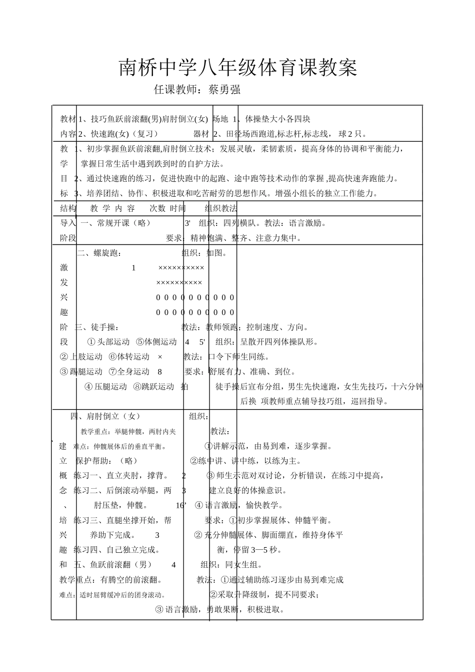 鱼跃前滚翻(男)肩肘倒立(女_第1页