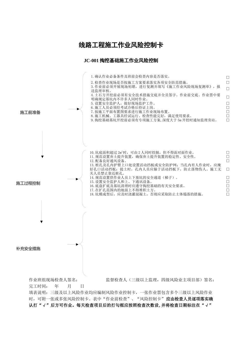 线路工程—作业归并后安全作业票B风险控制卡模板汇总(_第3页