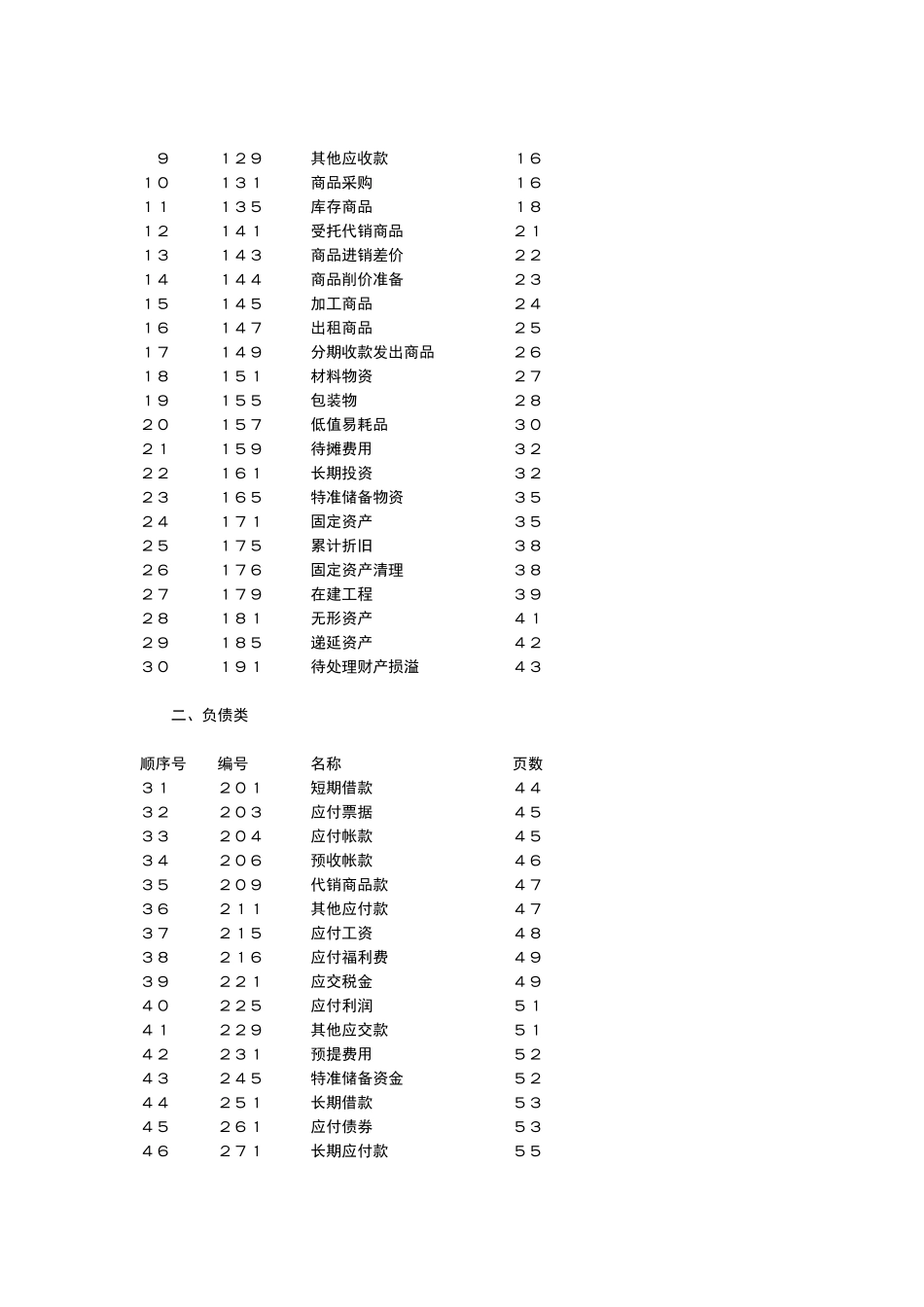 商品流通企业会计制度汇编_第2页