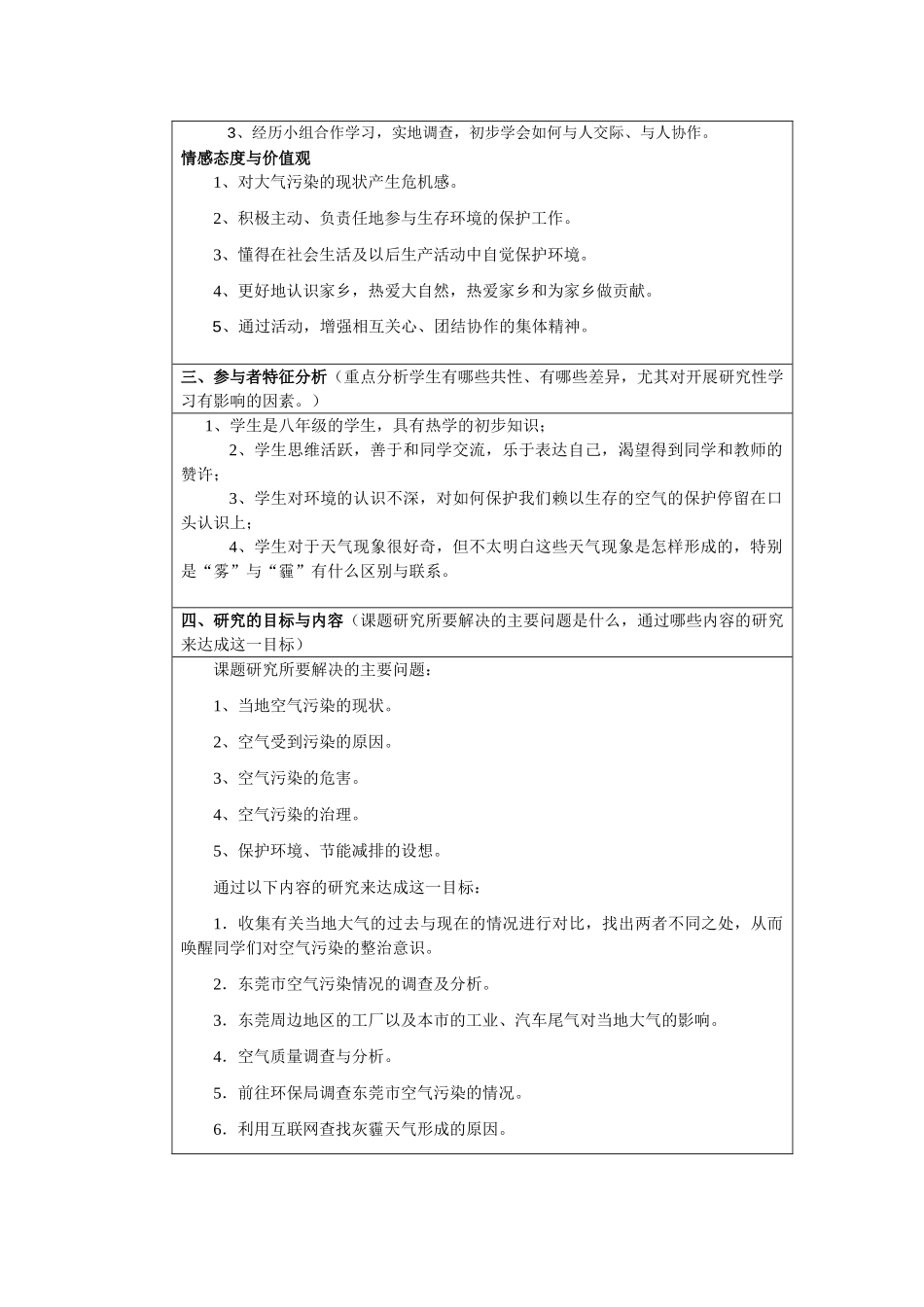 物理研究性学习——灰霾天气的成因与危害_第2页