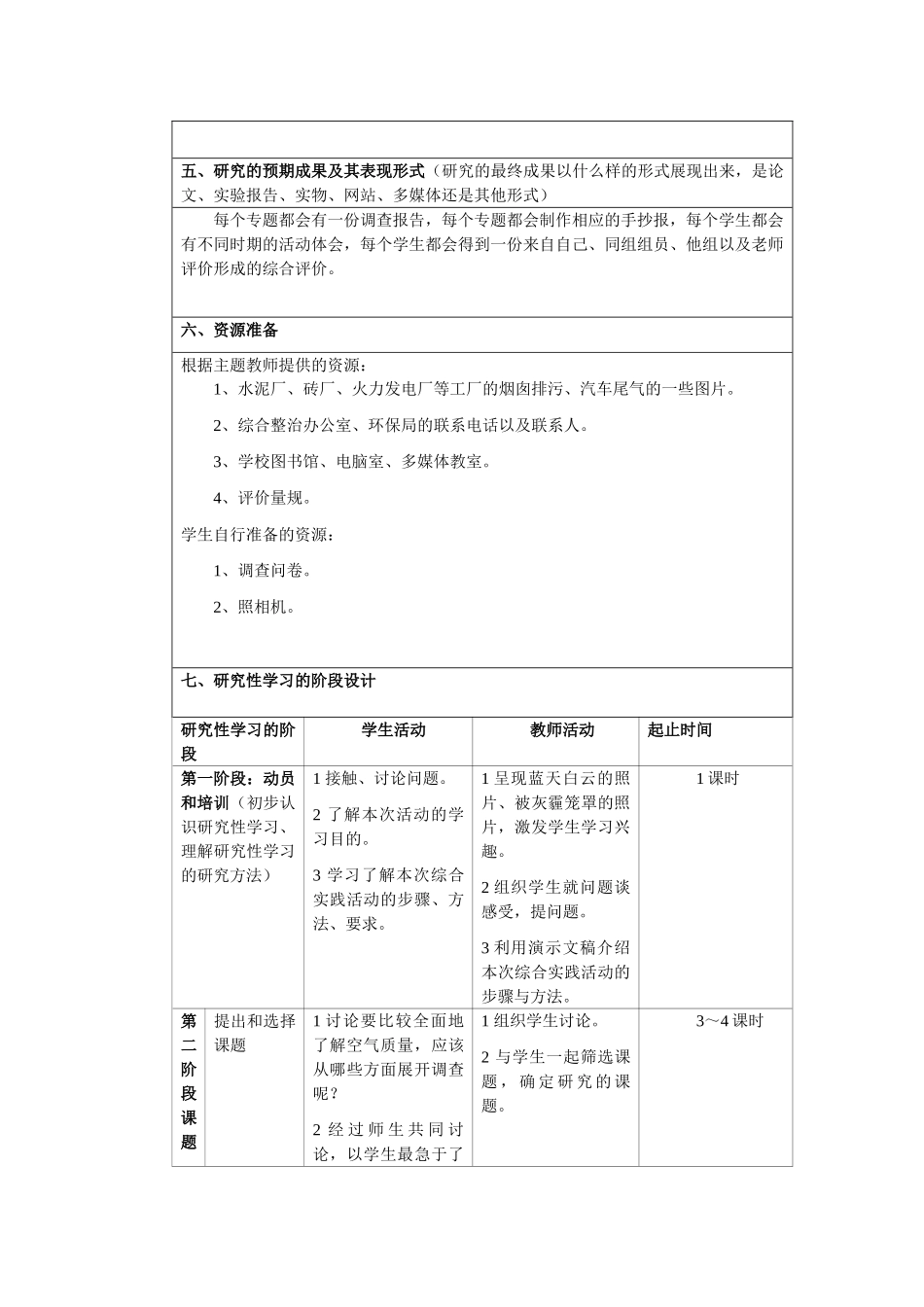 物理研究性学习——灰霾天气的成因与危害_第3页