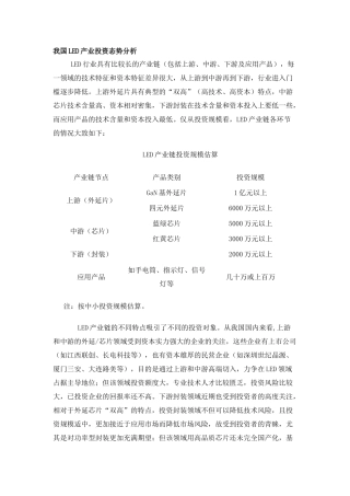 我国LED产业投资态势分析】