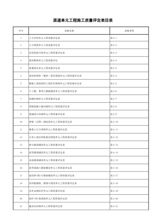 渠道工程质量评定表