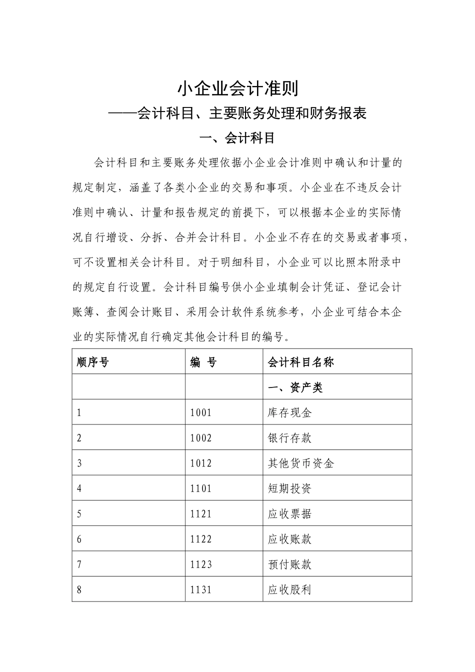 小企业会计准则__会计科目、主要账务处理和财务报表_第1页