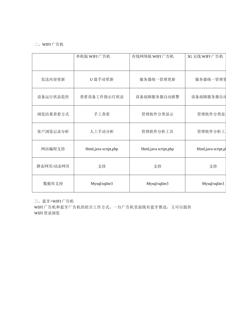 无线wifi在公共客运行业应用的热点_第3页