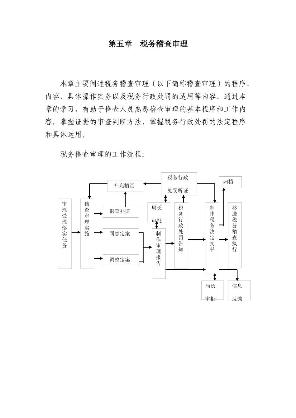 税务稽查管理--税务稽查审理_第1页