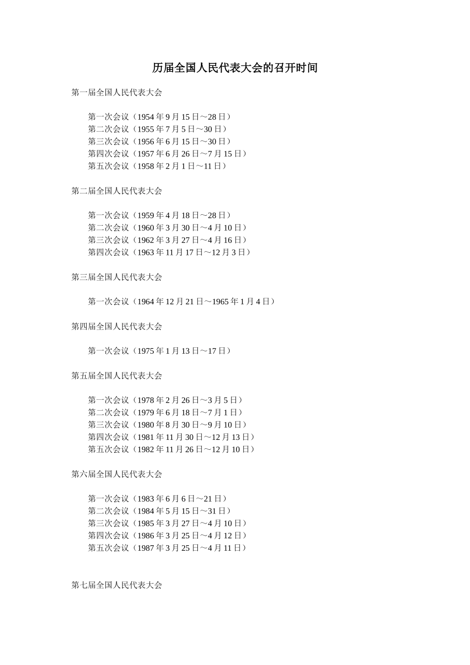 历届全国人民代表大会召开时间_第1页