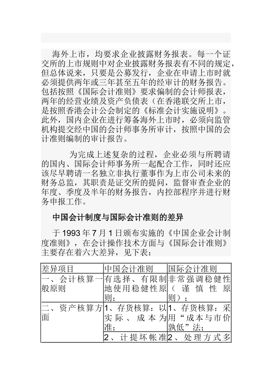 财务报表审计_第1页